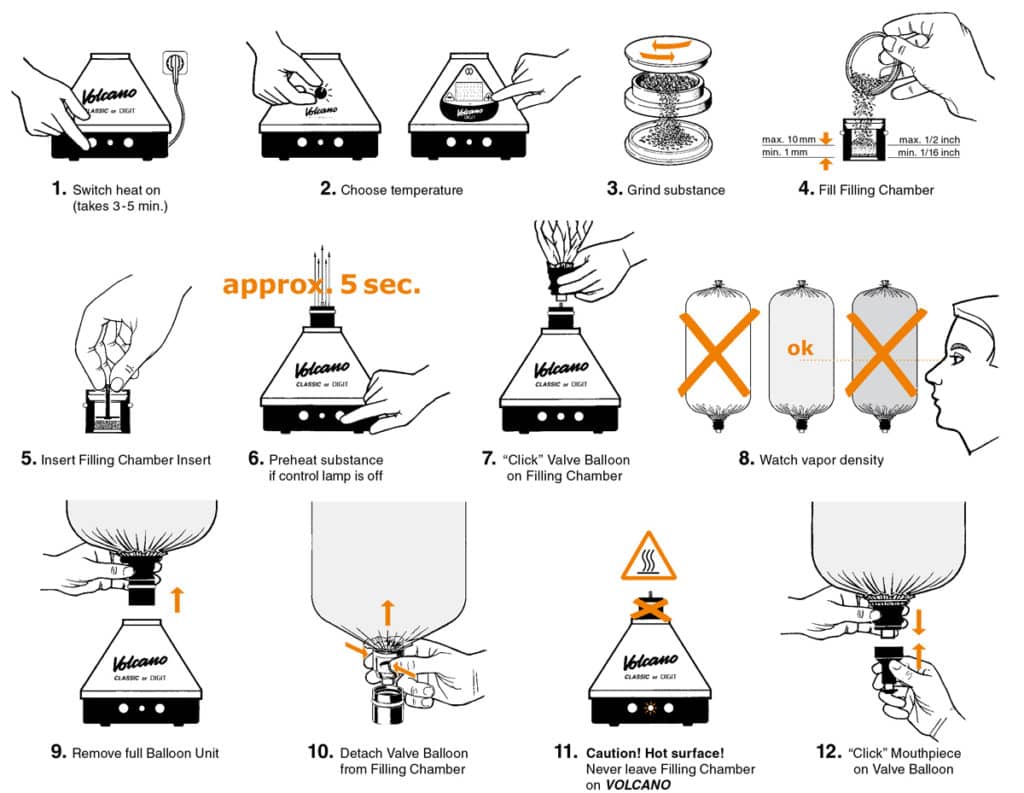 how to use the volcano vaporizer